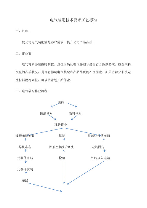 电气装配技术要求工艺标准 