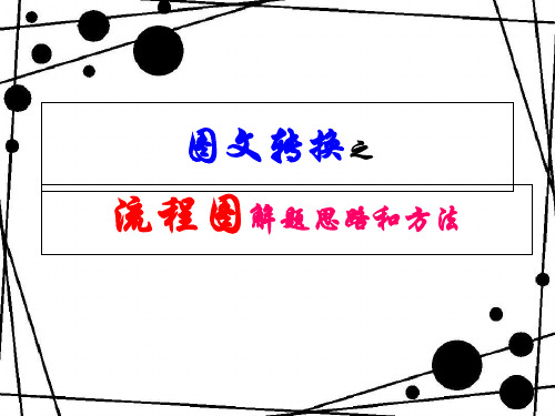 2019高考复习图文转换之流程图