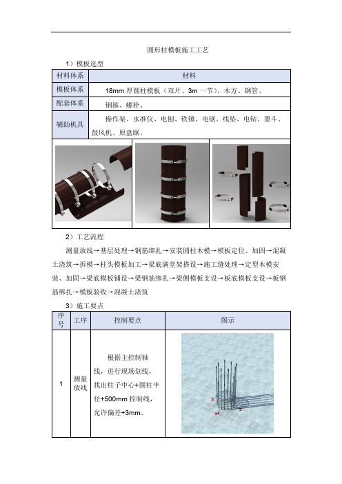 圆形柱模板施工工艺