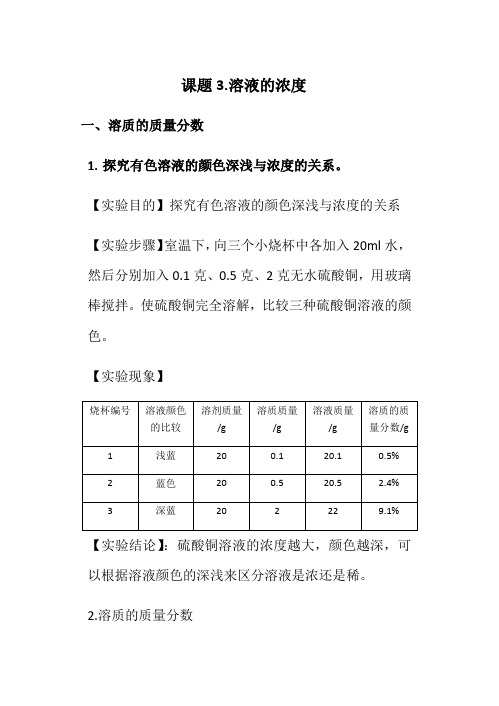 人教版九下化学第九单元课题3溶液的浓度知识点梳理