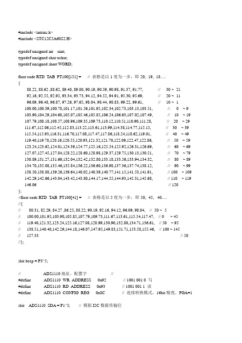 51+HD7279+ADS1110+PT100的测温系统(程序)