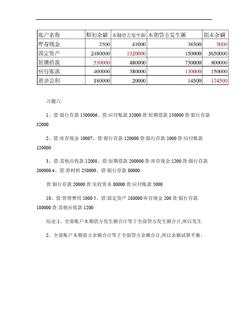 第一次基础会计形考作业汇总