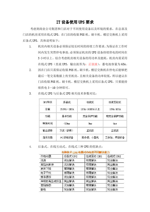 各种业态物业要求标准(7)-1-IT设备使用UPS要求