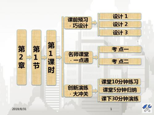 高中化学鲁科版必修1 2.1.1 元素与物质的关系 物质的分类