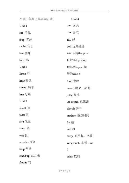 沪教牛津版小学一至六年级英语单词汇总(最新)(可编辑修改word版)