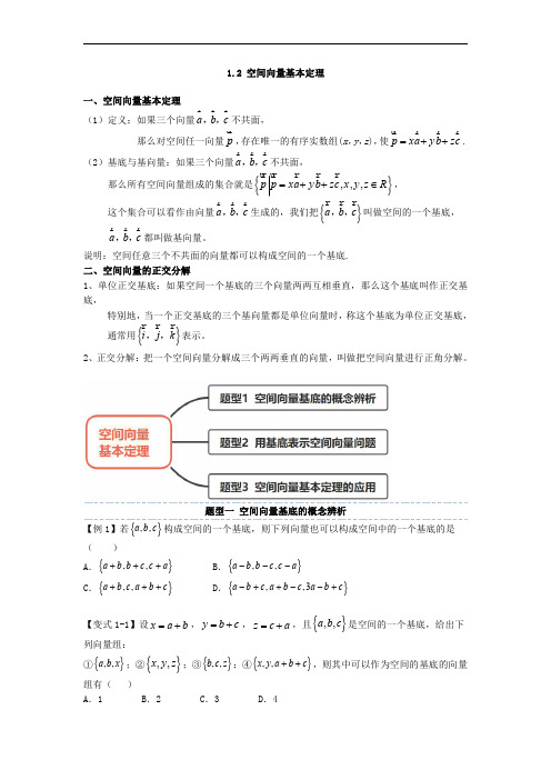 1.2 空间向量基本定理(精讲)高二数学上学期同步讲与练(选择性必修第一册)(原卷版)