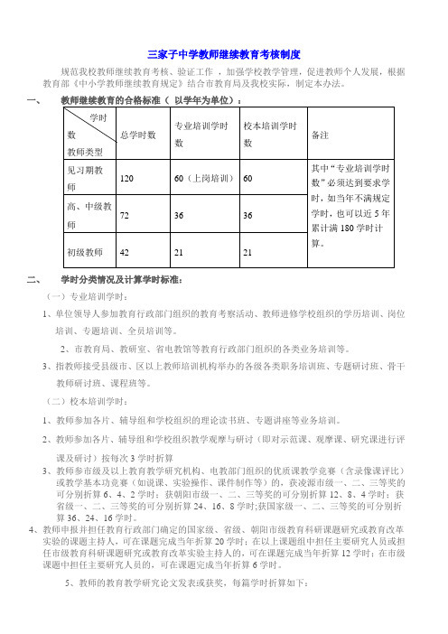 三家子中学教师继续教育考核制度