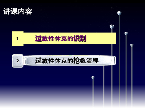 过敏性休克的识别及处理流程2017ppt课件