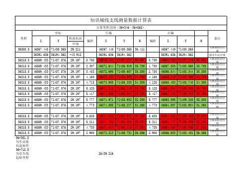 隧道测量坐标计算表