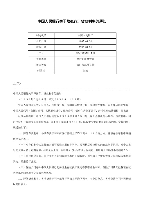 中国人民银行关于降低存、贷款利率的通知-银发[1998]119号