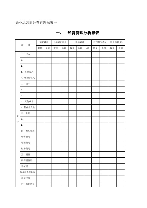 经营管理分析报表