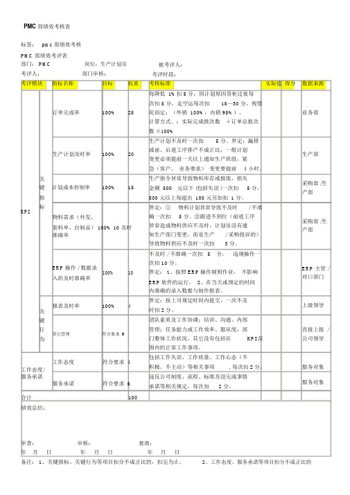 PMC部绩效考核方案