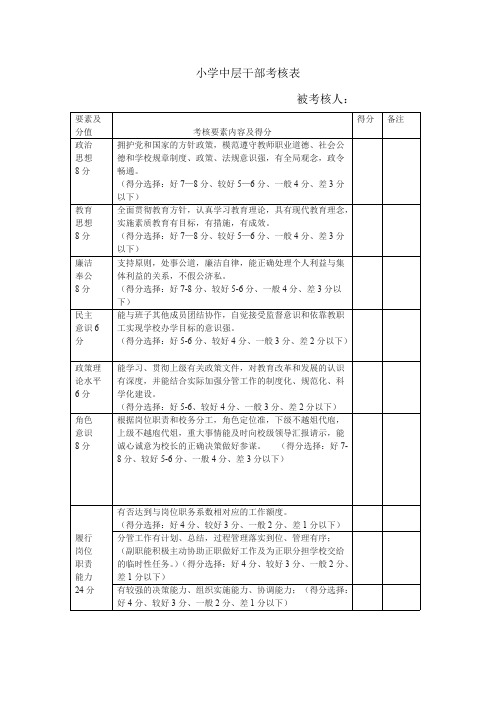 (完整)小学中层干部考核表