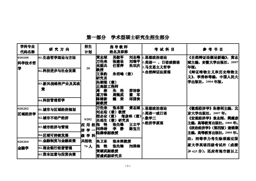 合肥工业大学初试及复试复习参考书