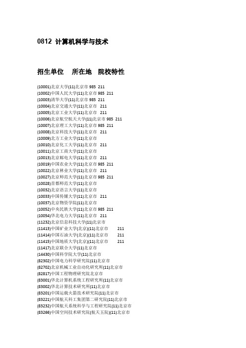 0812 计算机科学与技术-院校选择