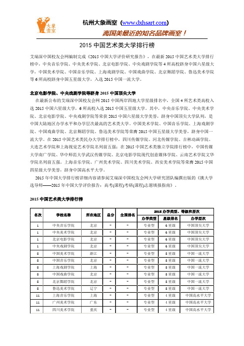 2015中国艺术类大学排行榜