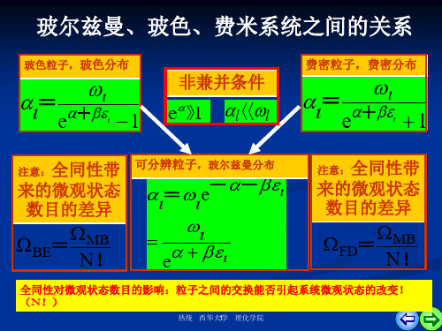 热力学统计物理玻耳兹曼统计