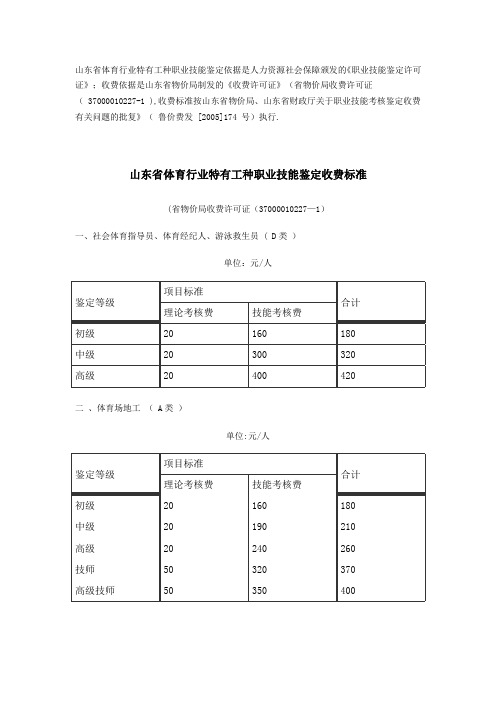 山东省体育行业特有工种职业技能鉴定站鉴定收费标准和依据---精品模板