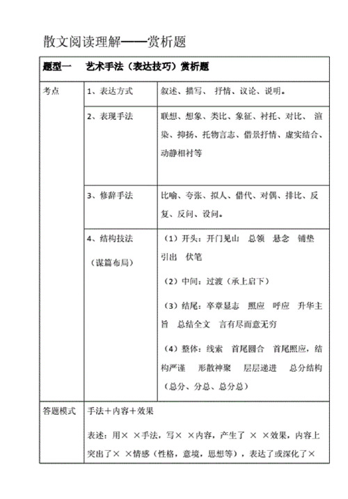 高考散文阅读《汴京的星河》赏析题