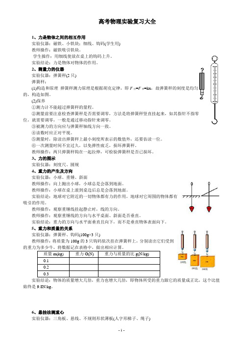 高考物理实验复习大全(共40页)