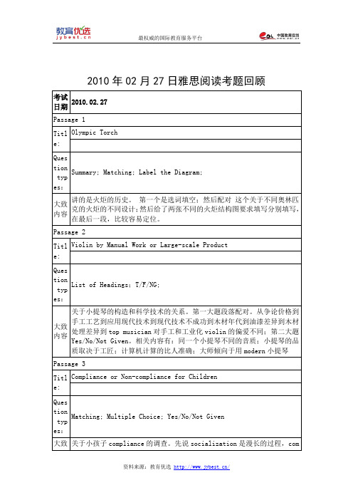 2010年02月27日雅思阅读考题回顾