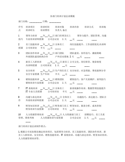 各部门培训计划总表模板