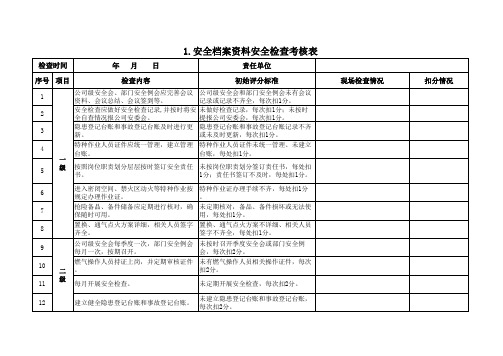 安全档案资料检查考核评分表