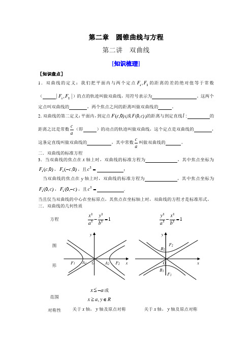 第二章 圆锥曲线与方程  第二讲双曲线