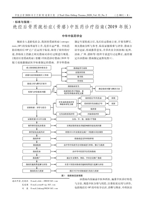 绝经后骨质疏松症(骨痿)中医药诊疗指南(2019年版)