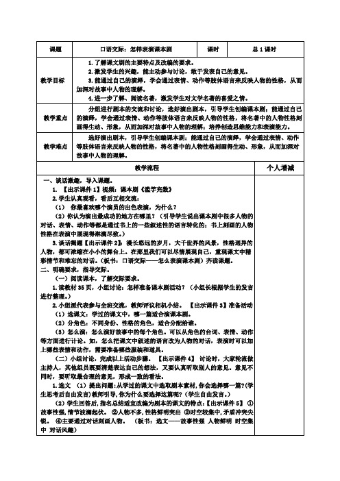 口语交际：怎样表演课本剧