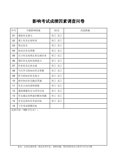 影响考试成绩因素调查问卷