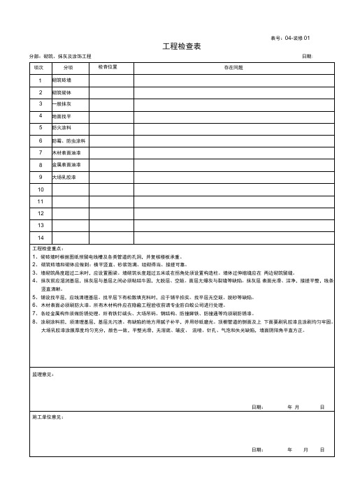 装修工程检查表格