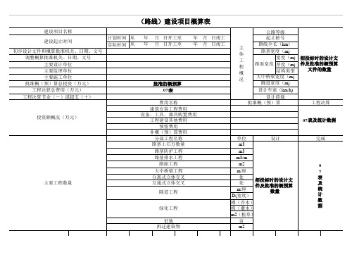 竣工决算报表