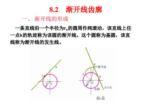 8.2渐开线齿廓