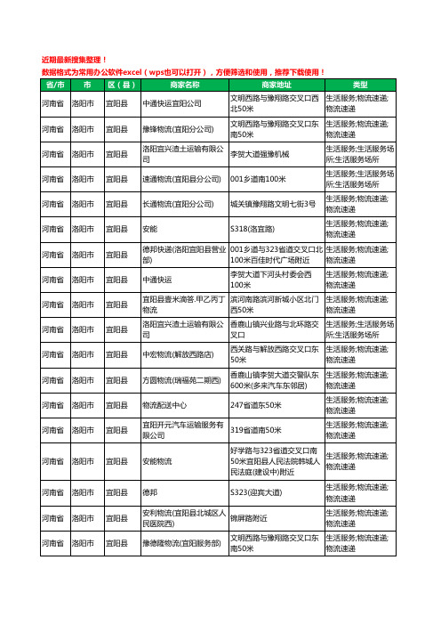 2020新版河南省洛阳市宜阳县货运工商企业公司商家名录名单黄页联系方式电话大全50家