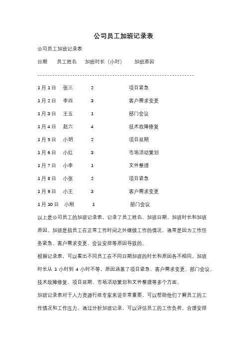 公司员工加班记录表