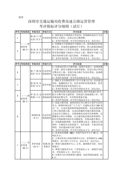 深圳市交通运输局收费高速公路运营管理考评指标评分细则(试行)