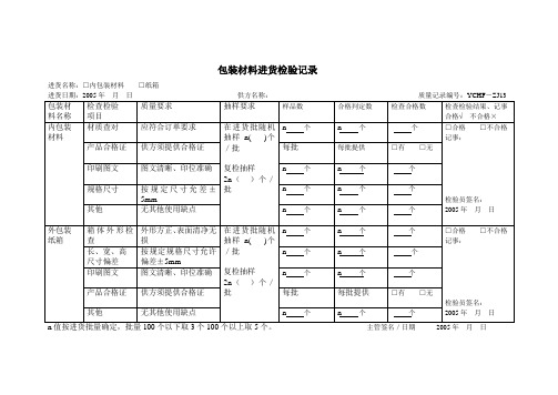 包装材料进货检验记录