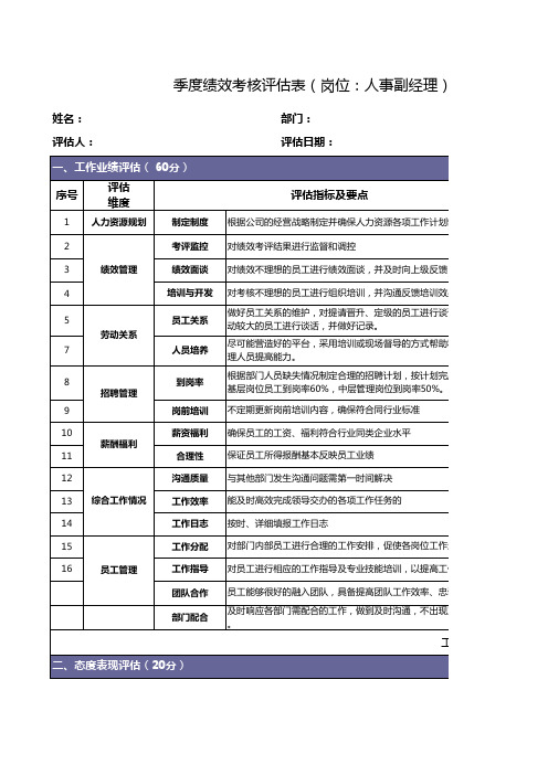 人事经理绩效考核