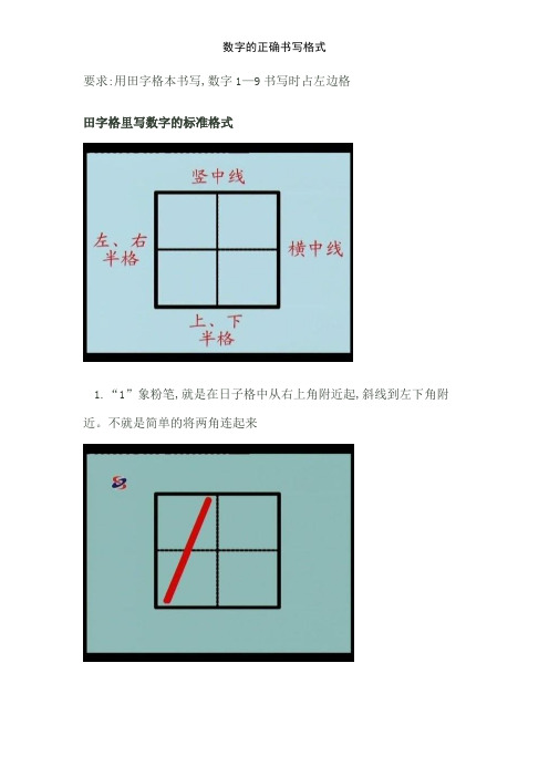 数字的正确书写格式