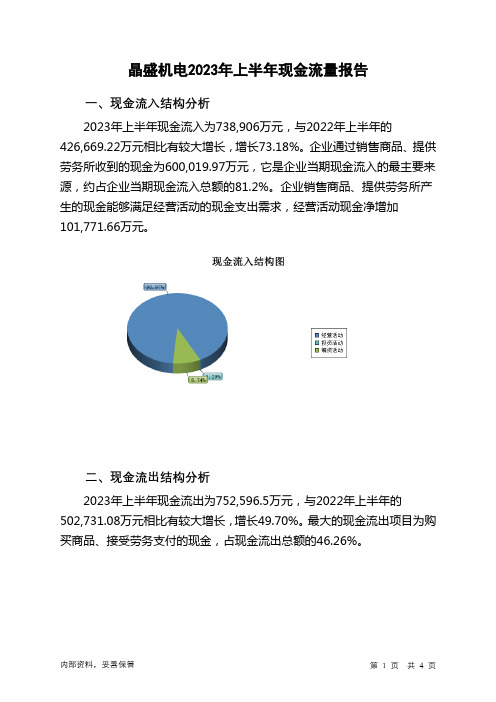 300316晶盛机电2023年上半年现金流量报告