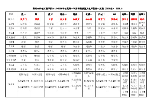 2015.9任课一览表