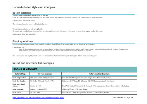 Harvard_citation_style_-_All_examples_table