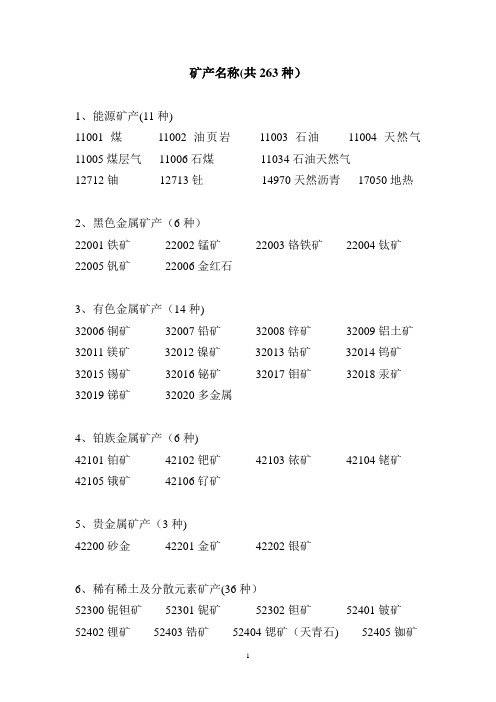 矿产名称及编码(共263种)