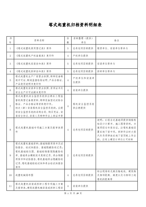 塔式起重机归档资料明细表