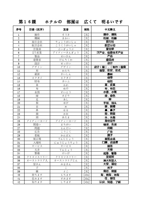 新版标准日本语初级上词汇