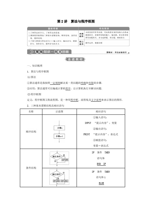 2021版高考数学一轮复习第十二章复数、算法、推理与证明第2讲算法与程序框图教案文新人教A版