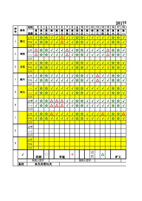 自动计算考勤天数生成表(含公式).