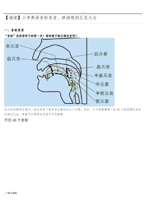 小学英语音标发音、拼读规则汇总大全