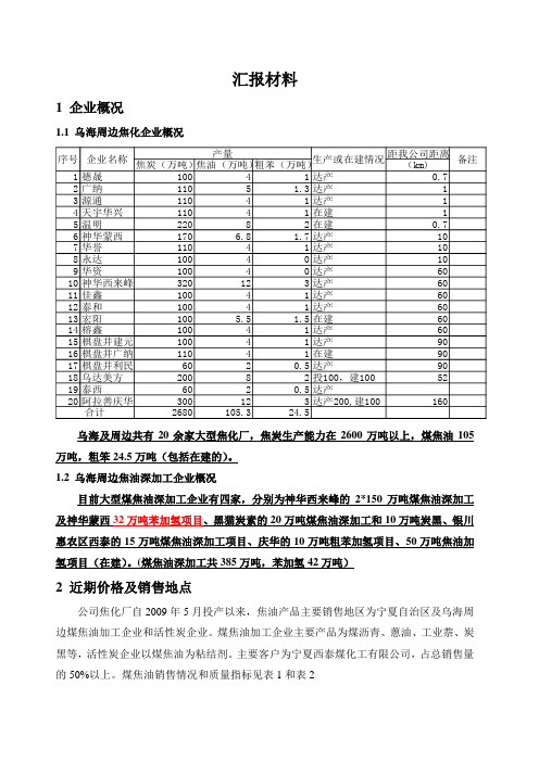 乌海周边焦化企业概况